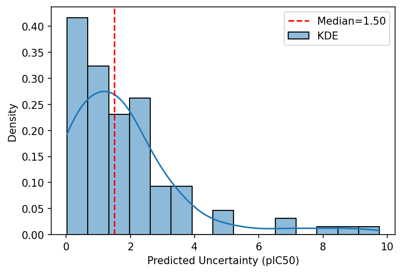 No description has been provided for this image