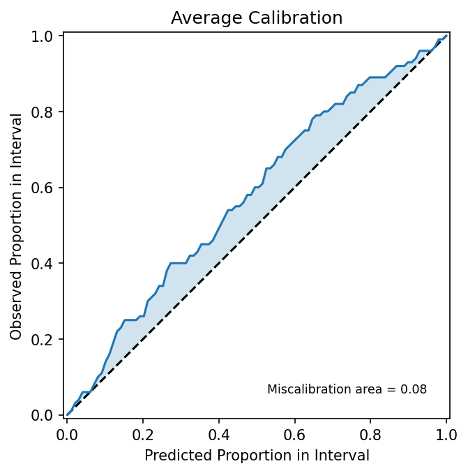 No description has been provided for this image